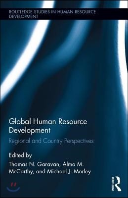 Global Human Resource Development