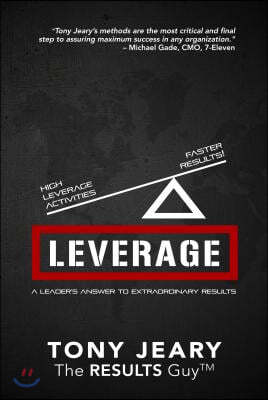 Leverage