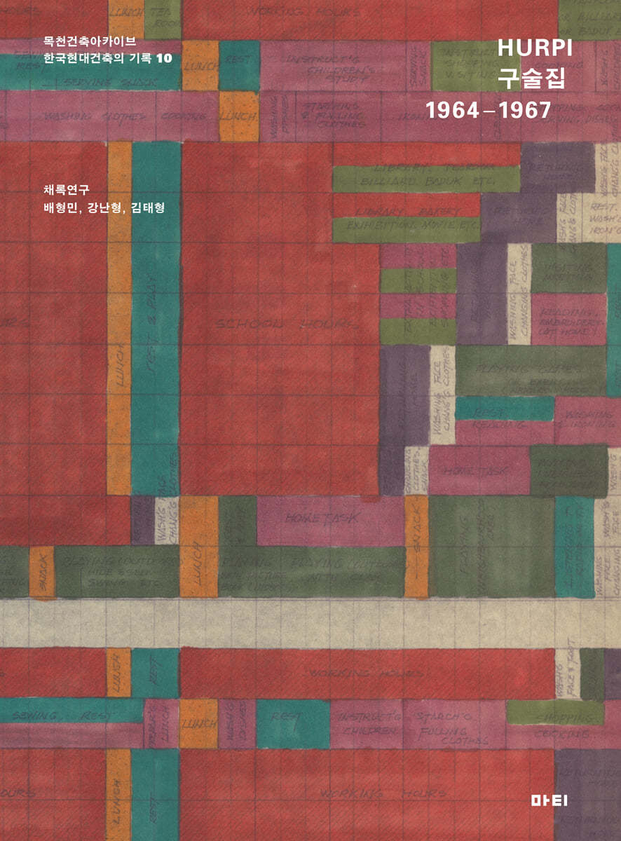 HURPI 구술집 1964-1967