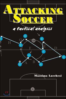 Notational Analysis of Sport | Franks | Routledge - 예스24