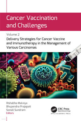 Cancer Vaccination and Challenges