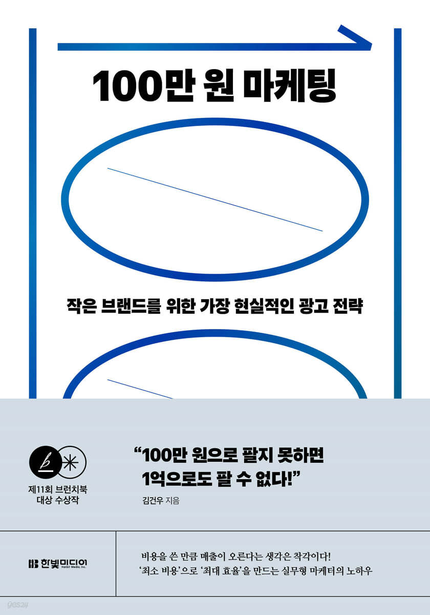 100만 원 마케팅 - 예스24