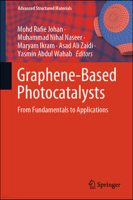 Graphene-Based Photocatalysts: From Fundamentals to Applications