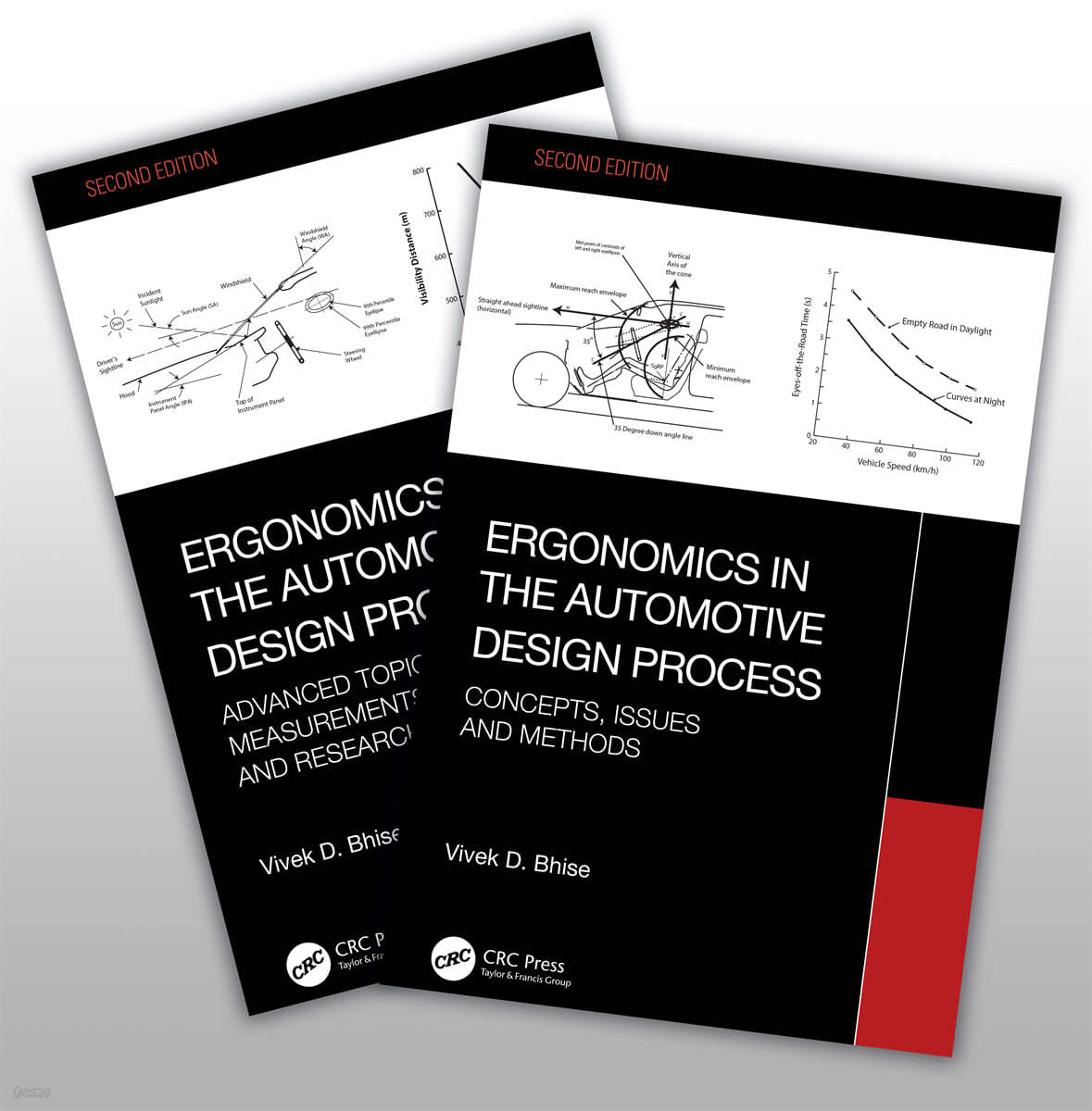 Ergonomics in the Automotive Design Process