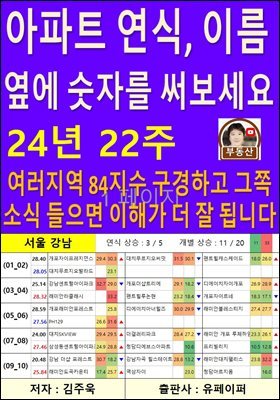 도서명 표기