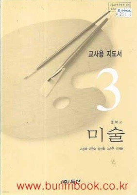 (상급) 2002년판 7차 중학교 교사용 지도서 미술 3 교사용지도서 (두산 고승혜)