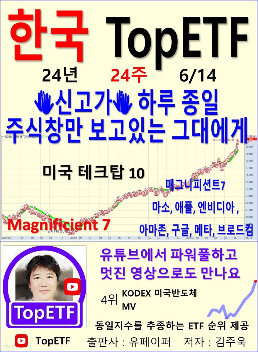 한국 TopETF, 24년_24주_06/14