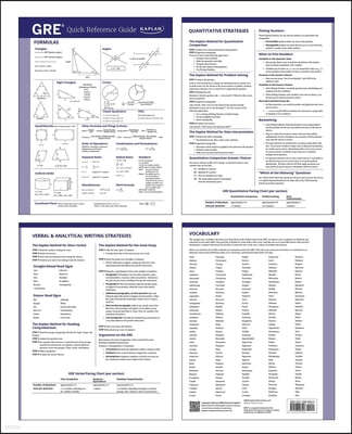 GRE Quick Reference Guide