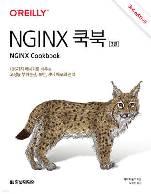 NGINX 