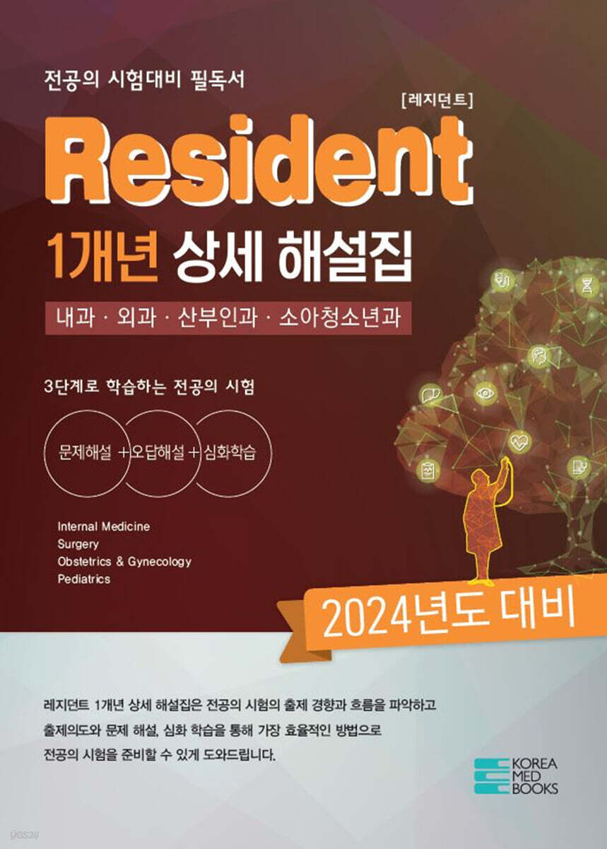 2024 레지던트(Resident) 1개년 상세 해설집