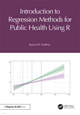 Introduction to Regression Methods for Public Health Using R