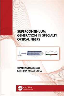 Supercontinuum Generation in Specialty Optical Fibers