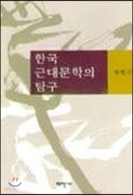 한국근대문학의 탐구