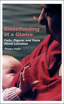 Breastfeeding at a Glance: Facts, Figures and Trivia about Lactation