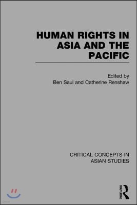 Human Rights in Asia and the Pacific