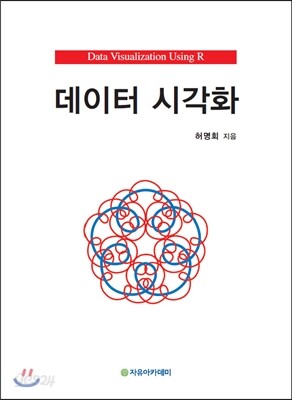 데이터 시각화