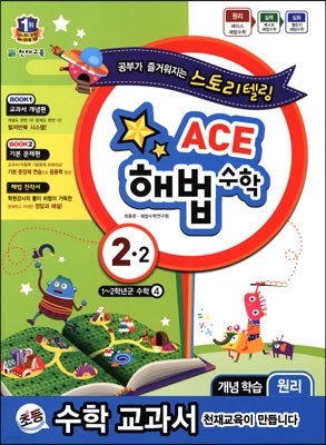 Ace ̽ ع 2-2  (2014)