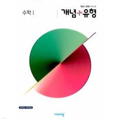 개념 + 유형 고등 수학 1 (2024년용)ㅡ> 5장내외 풀이나 채점됨!