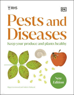 RHS Pests and Diseases