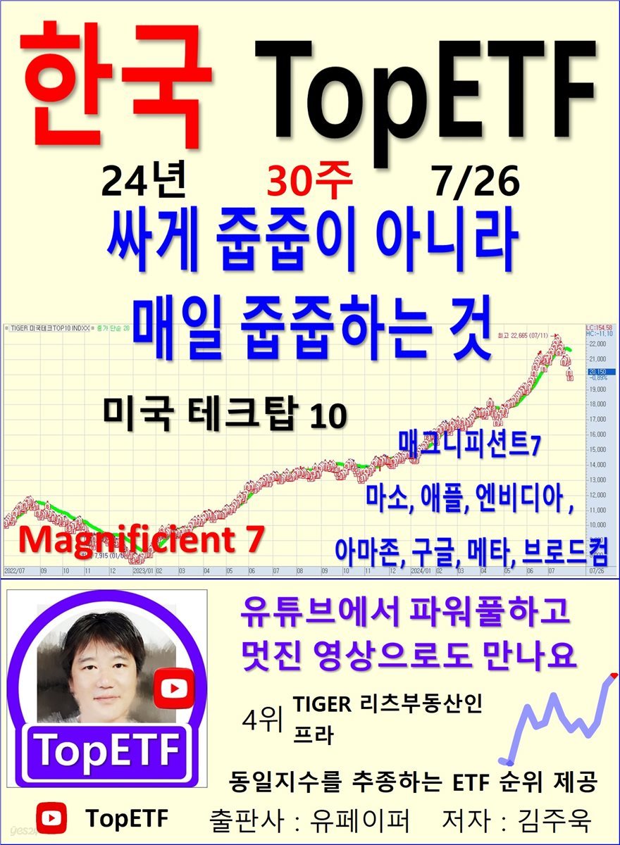 한국 TopETF, 24년_30주_07/26