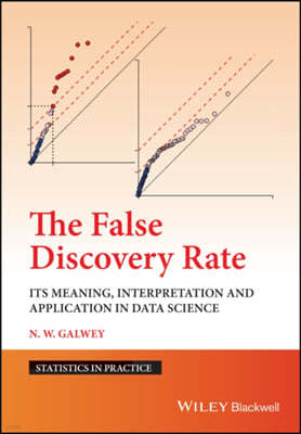 The False Discovery Rate: Its Meaning, Interpretation and Application in Data Science