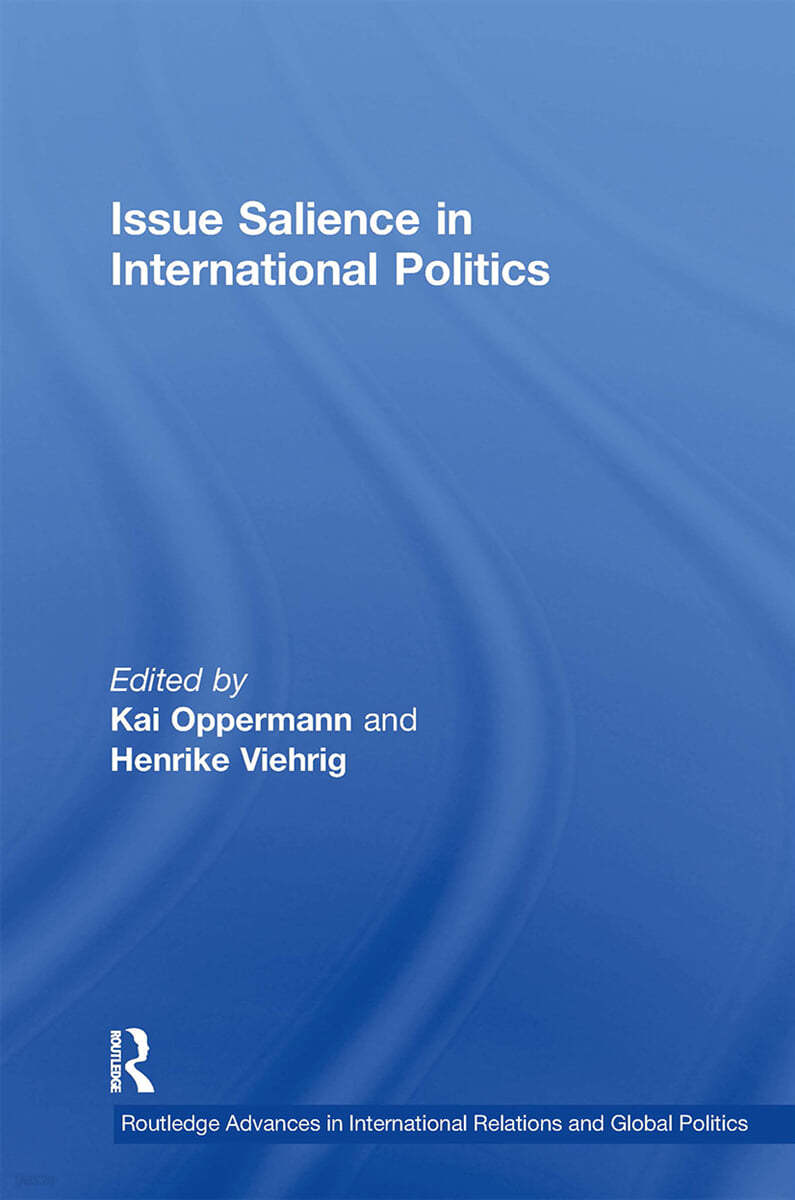 Issue Salience in International Politics