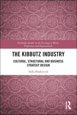 Kibbutz Industry