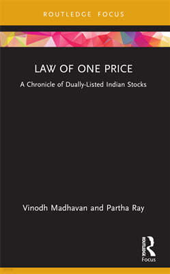 Law of One Price