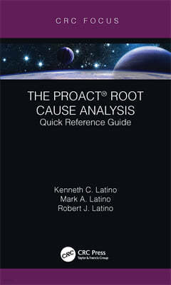 PROACT® Root Cause Analysis