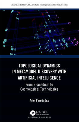 Topological Dynamics in Metamodel Discovery with Artificial Intelligence