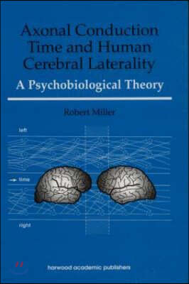 Axonal Conduction Time and Human Cerebral Laterality