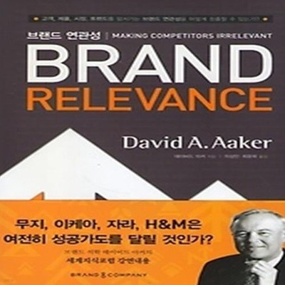 브랜드 연관성 BRAND RELEVANCE