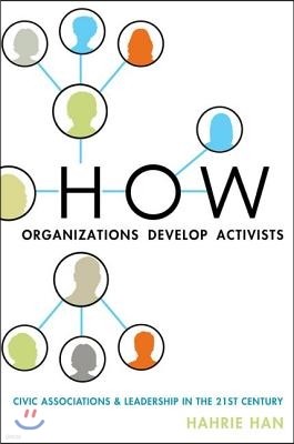 How Organizations Develop Activists