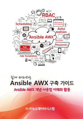  ϴ Ansible AWX  ̵