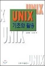 UNIX ʿ Ȱ