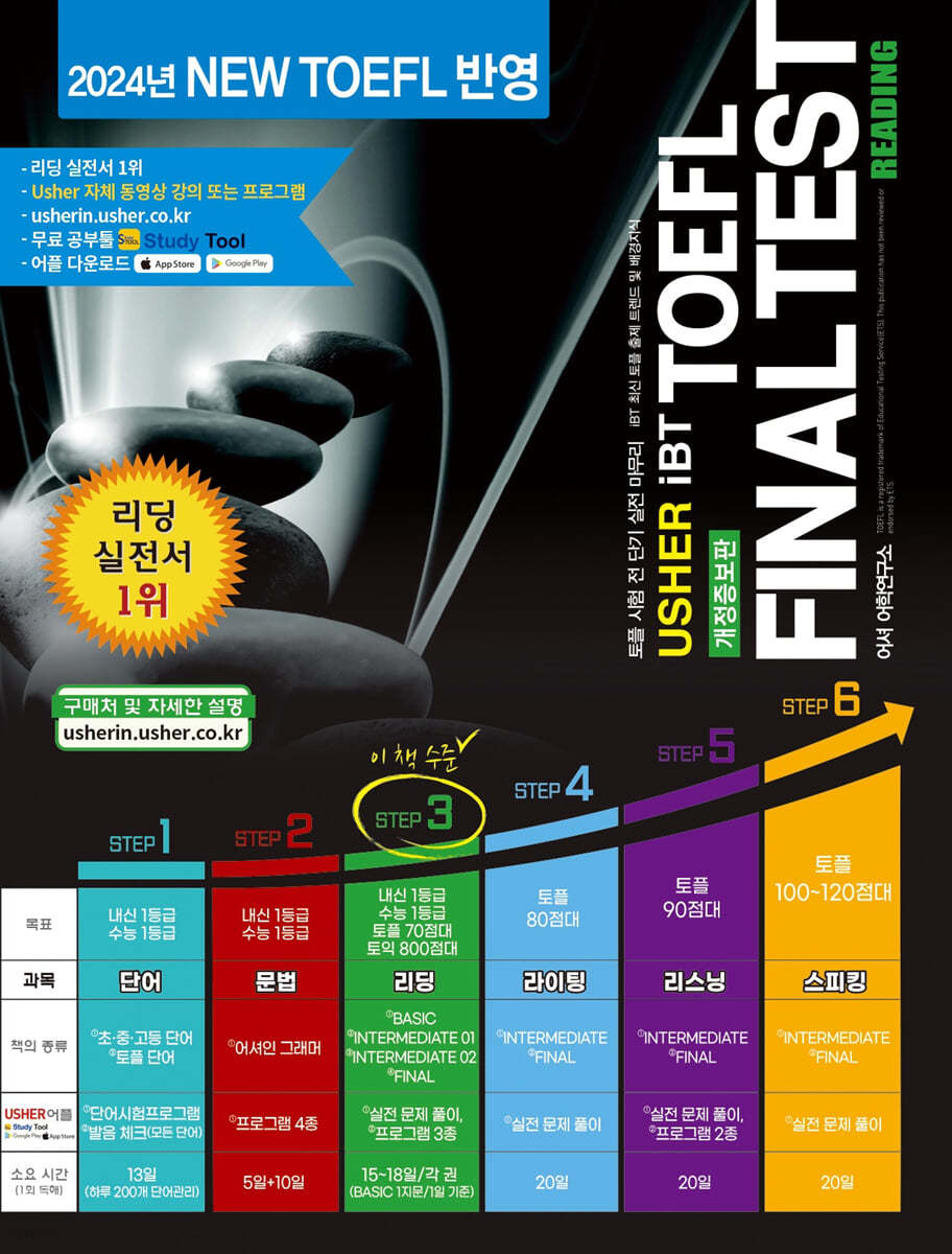 USHER iBT TOEFL FINAL TEST READING 어셔 iBT 토플 파이널 테스트 리딩