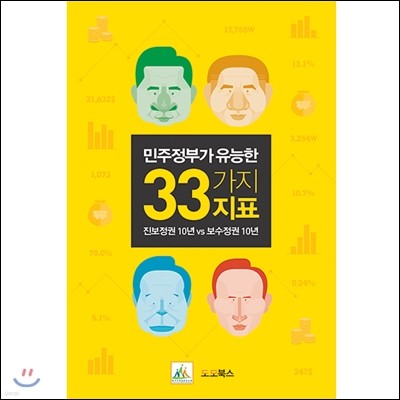 민주정부가 유능한 33가지 지표