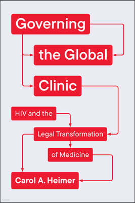 Governing the Global Clinic: HIV and the Legal Transformation of Medicine