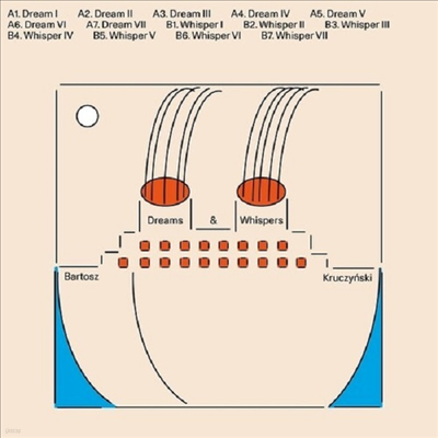 Bartosz Kruczynski - Dreams & Whispers (LP)