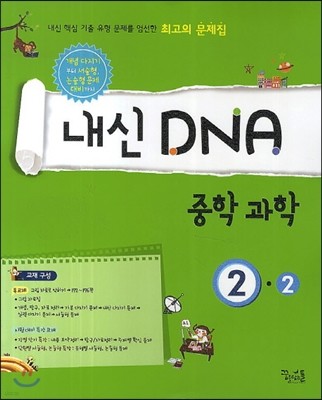  DNA а 2-2 (2018)