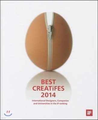 Best Creatifes: International Designers, Companies and Universities in the iF Ranking