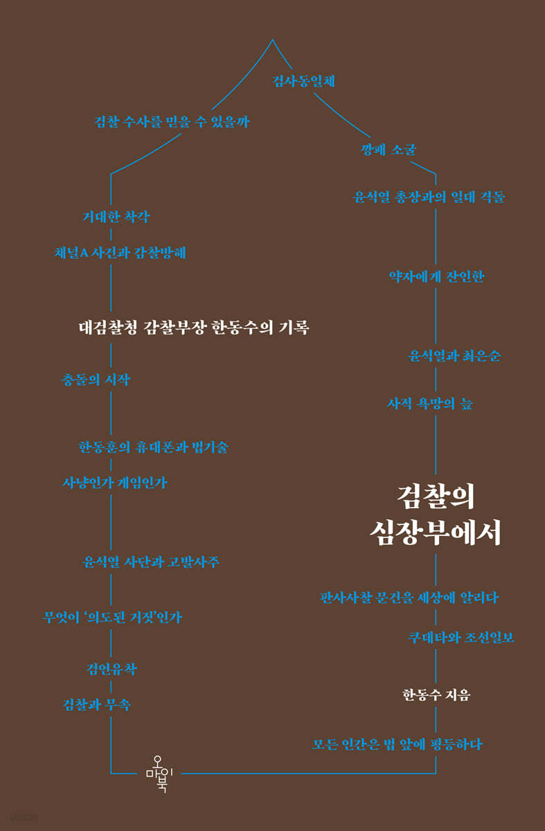 검찰의 심장부에서