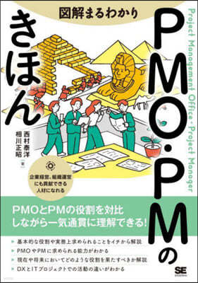 ު磌PMO.PMΪ۪