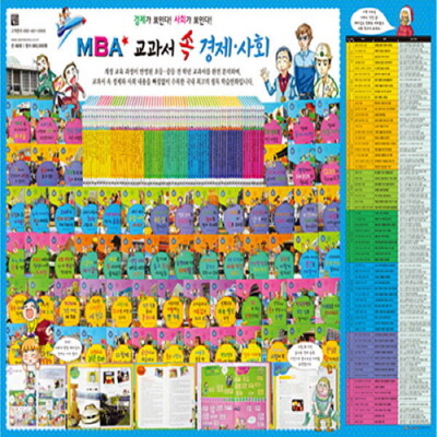 MBA 교과서 속 경제사회 (전66권)