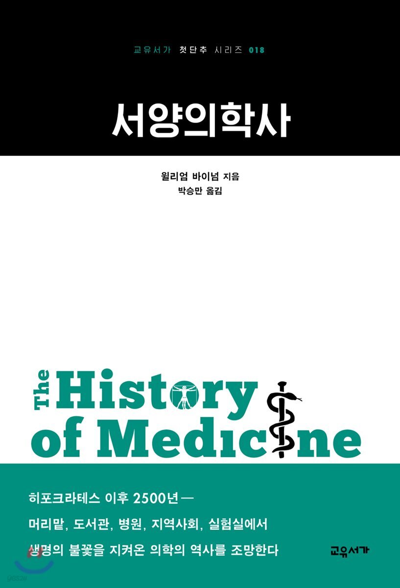 서양의학사