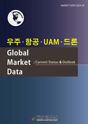  ֤װUAM Global Market Data : Current Status & Outlook