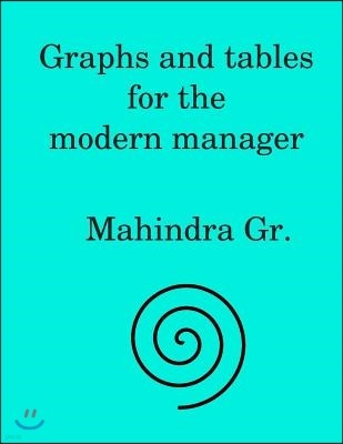 Graphs and Tables for the Modern Manager: Basic Mathematical Information for the Modern Manager in the Form of Tables and Graphs