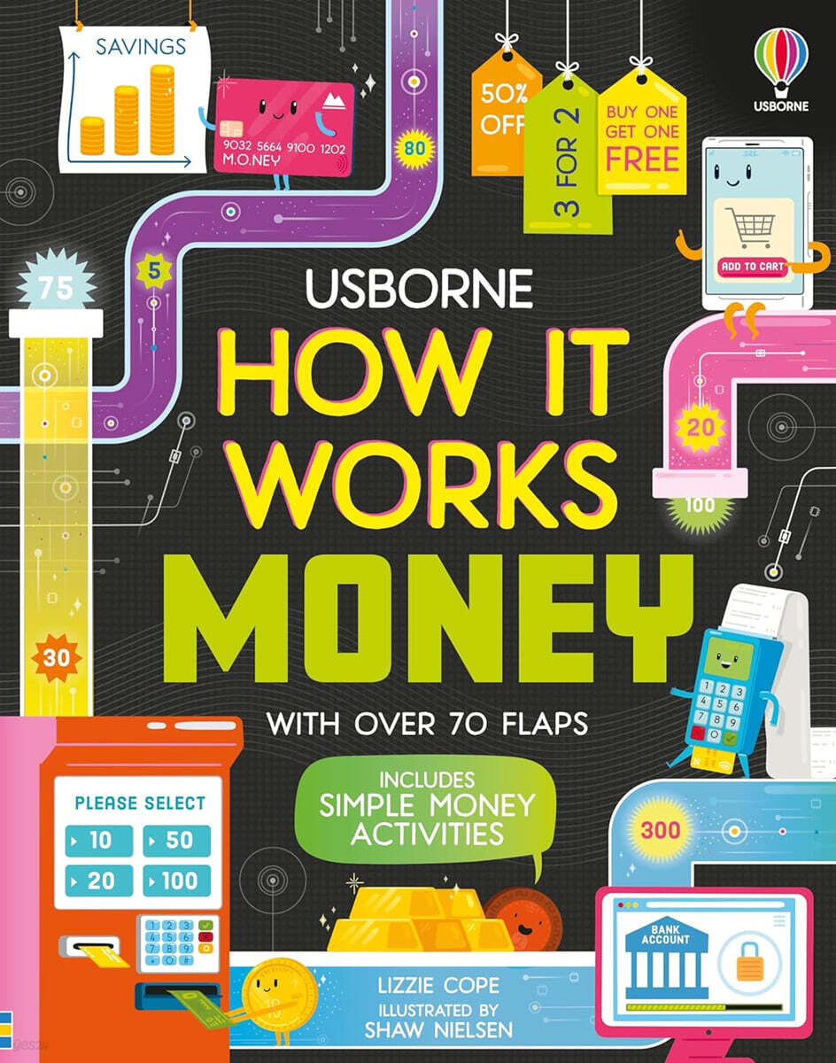 A How It Works: Money