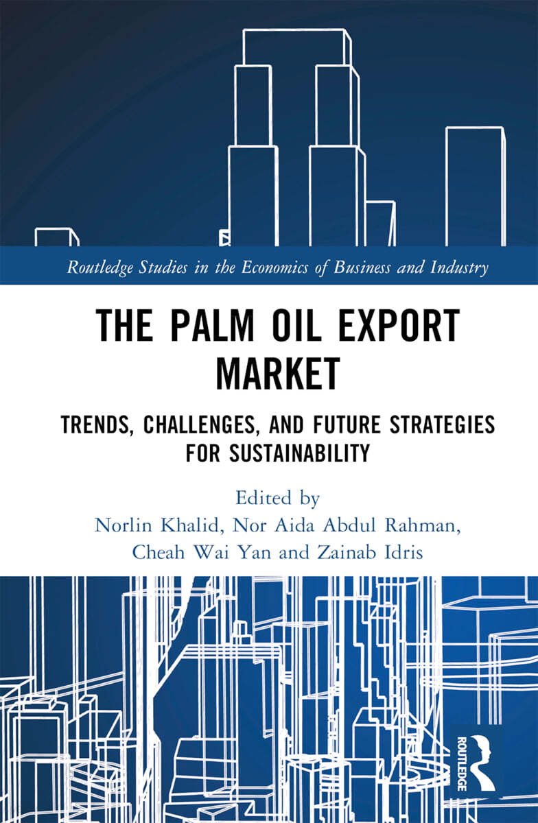 Palm Oil Export Market