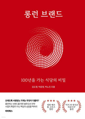 롱런 브랜드